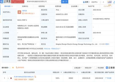 广宇发展于青海新设储能科技子公司,注册资本3.05亿
